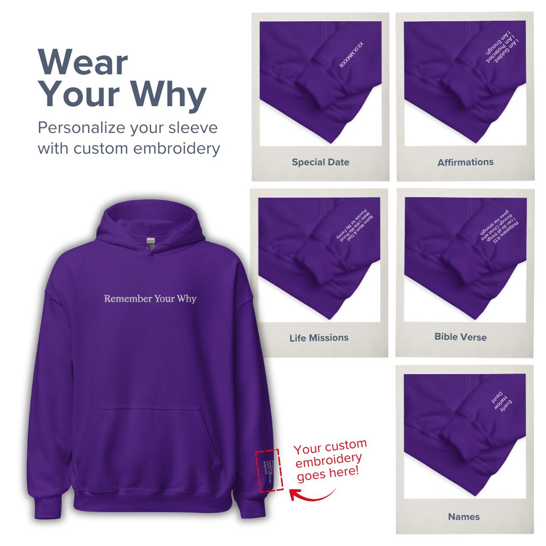 Remember Your Why Hoodie