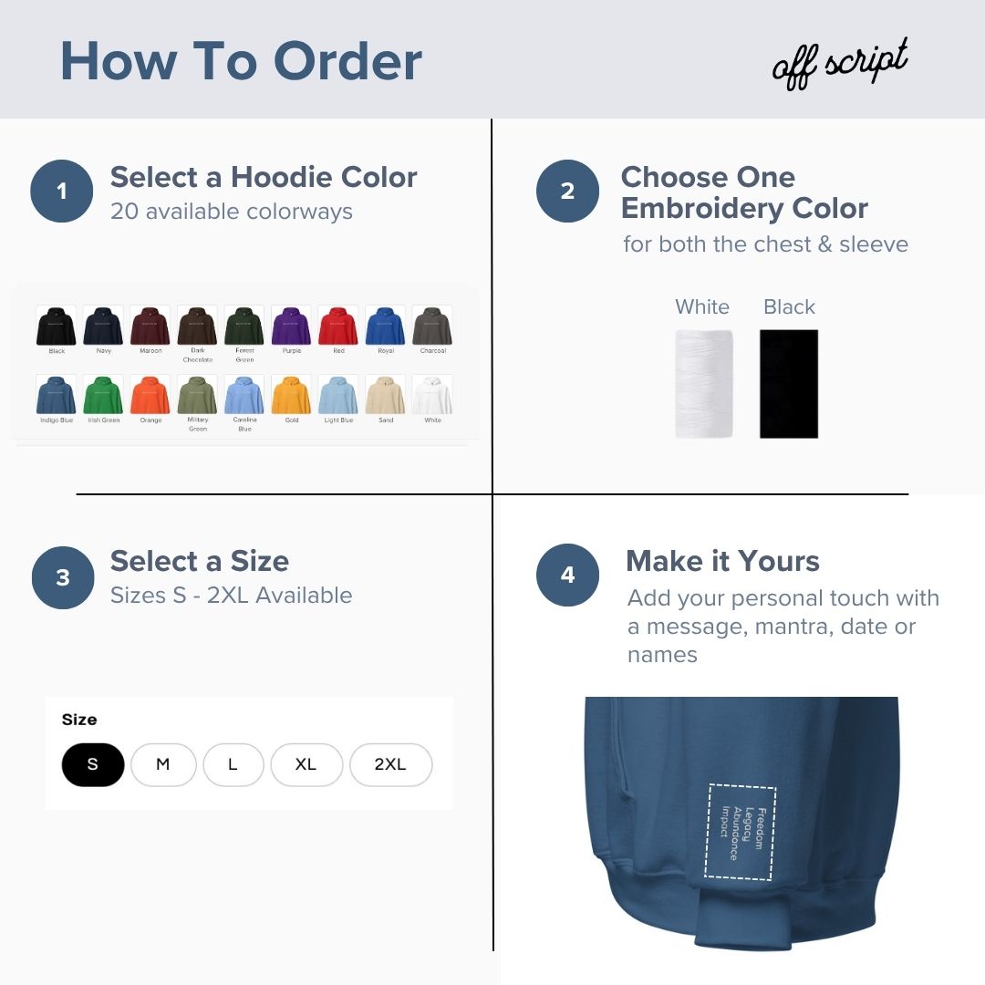 Remember Your Why Hoodie